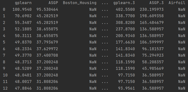 pandas-read-excel-excel-pd-read-excel-csdn