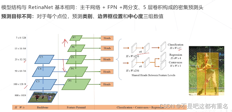 ここに画像の説明を挿入します