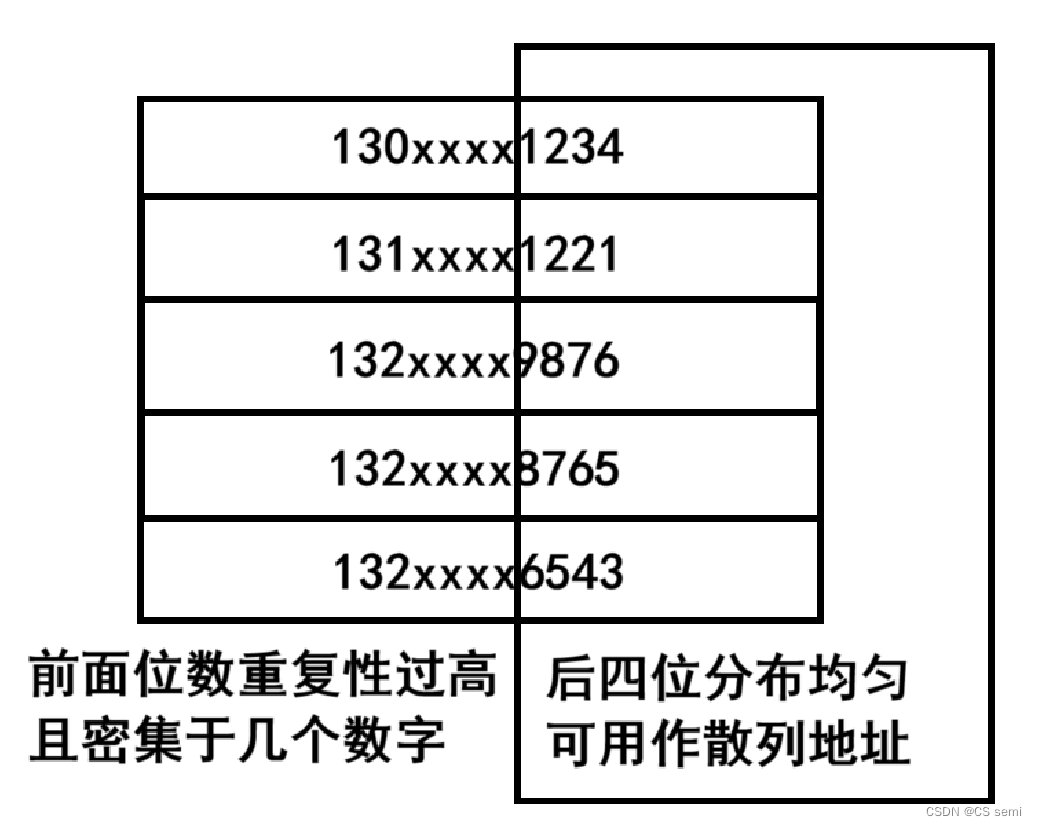 ここに画像の説明を挿入します