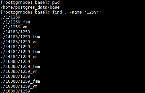 PostgreSQL教程--逻辑结构：实例、数据库、schema、表之间的关系_数据库schema和实例的区别-CSDN博客