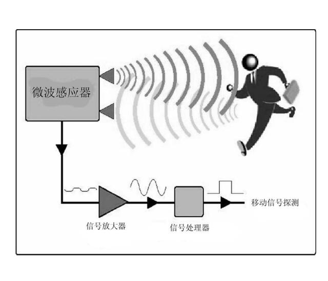 ここに画像の説明を挿入