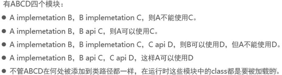 Gradle中的依赖Dependencies说明与使用总结