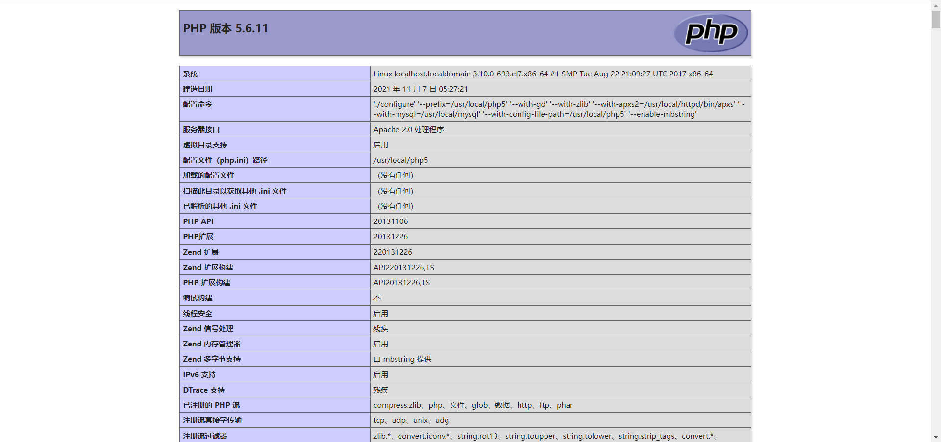 源码编译安装LAMP平台（使用Linux ，Apache，MySQL与PHP搭建论坛）_使用二进制安装lamp平台-CSDN博客