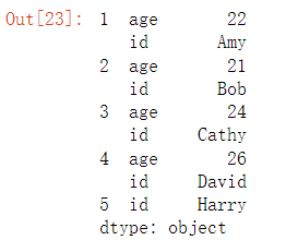 python——stack()和unstack()用法_unstack函数-CSDN博客