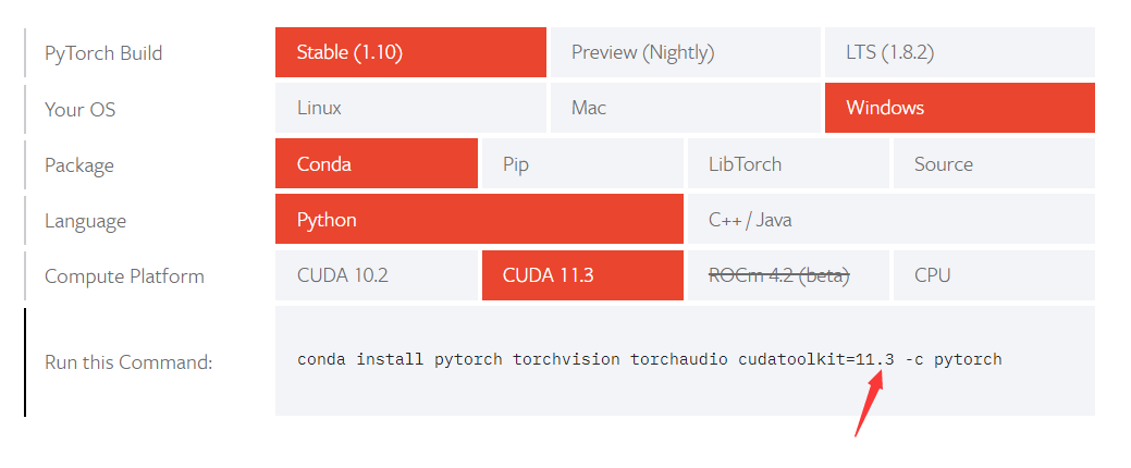 安装pytorch出现的问题Solving environment: failed with initial frozen solve. Retrying with flexible solve