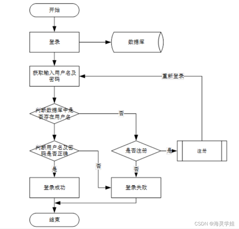 e2e8b7aaf4854a648f46ec680f3a0231.png
