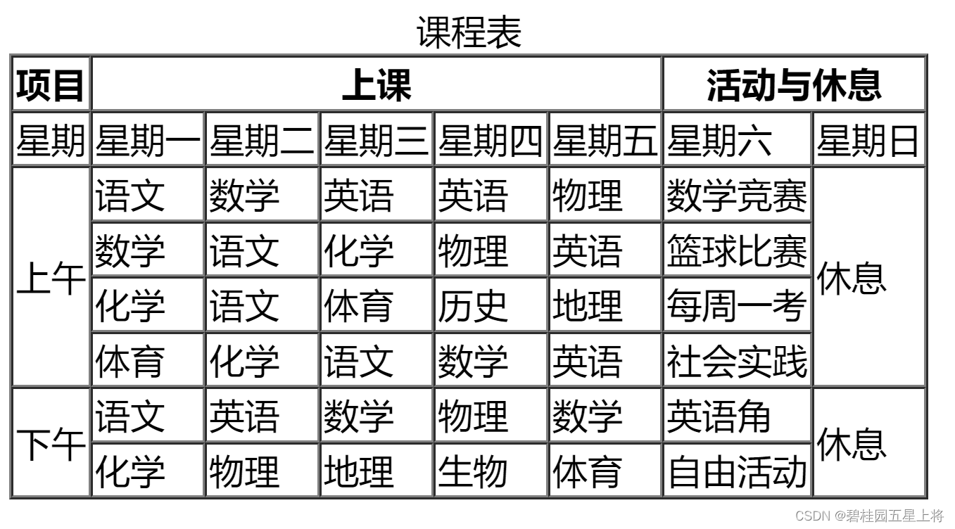 [外链图片转存失败,源站可能有防盗链机制,建议将图片保存下来直接上传(img-NHrbt1fj-1686843221525)(C:\Users\tanhao\AppData\Roaming\Typora\typora-user-images\image-20230615180618499.png)]