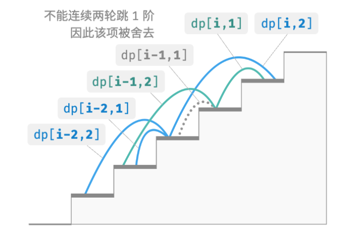 ここに画像の説明を挿入します