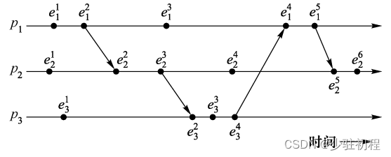 ここに画像の説明を挿入