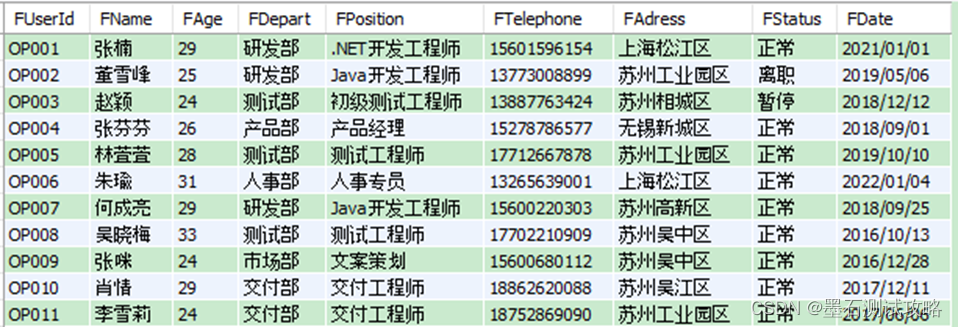 数据库多表联查语句_mysql数据库表关联