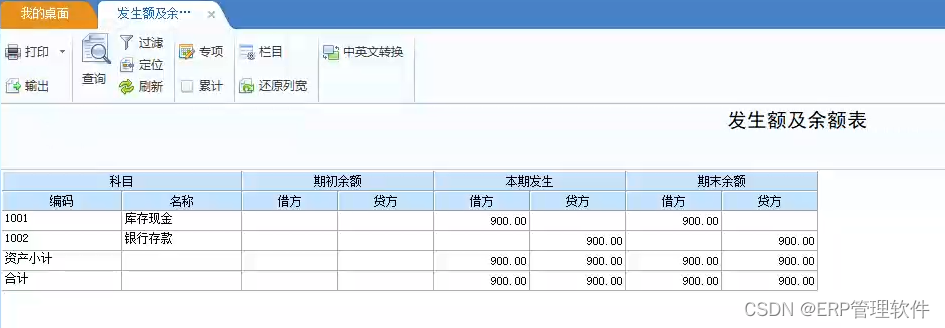 【U8+】查看余额表只有科目，没有借贷方发生额以及余额。