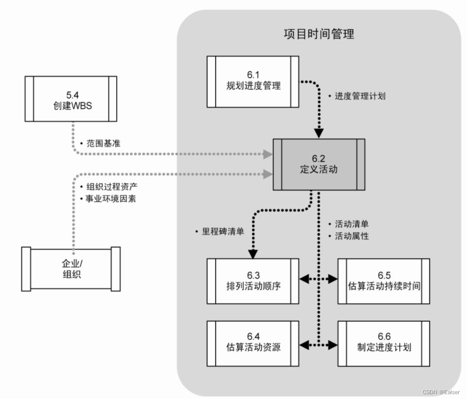 ここに画像の説明を挿入