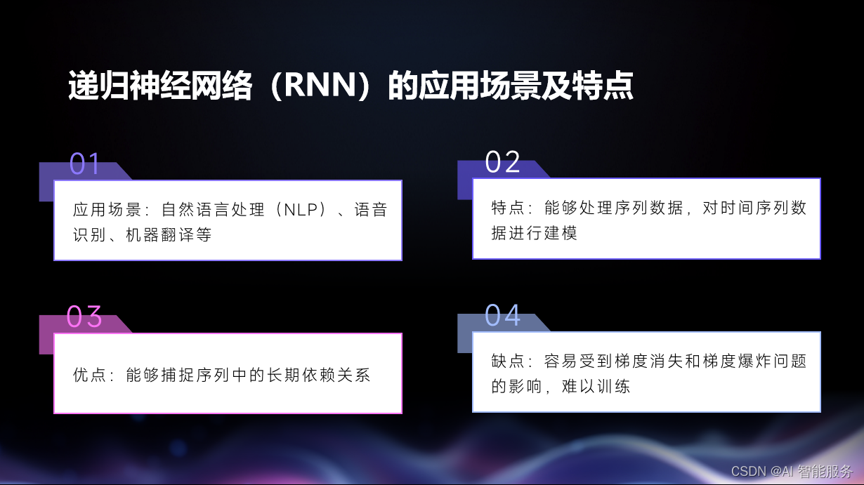 进阶课3——神经网络