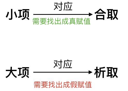 watermark,type_d3F5LXplbmhlaQ,shadow_50,text_Q1NETiBAeGltYW5uaTE4,size_15,color_FFFFFF,t_70,g_se,x_16