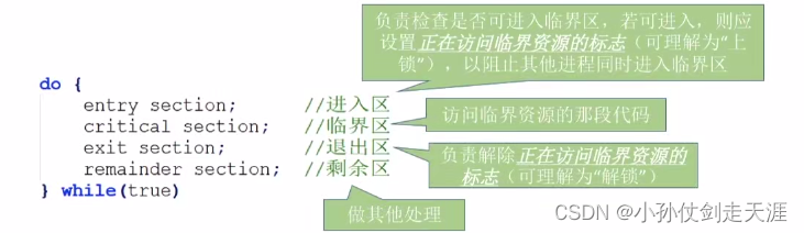 [外链图片转存失败,源站可能有防盗链机制,建议将图片保存下来直接上传(img-QUrQhhI0-1675238574960)(images/OS/image-20221007172804929.png)]