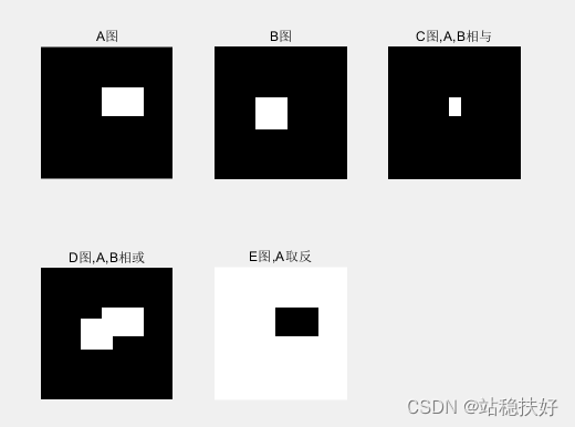 ここに画像の説明を挿入します