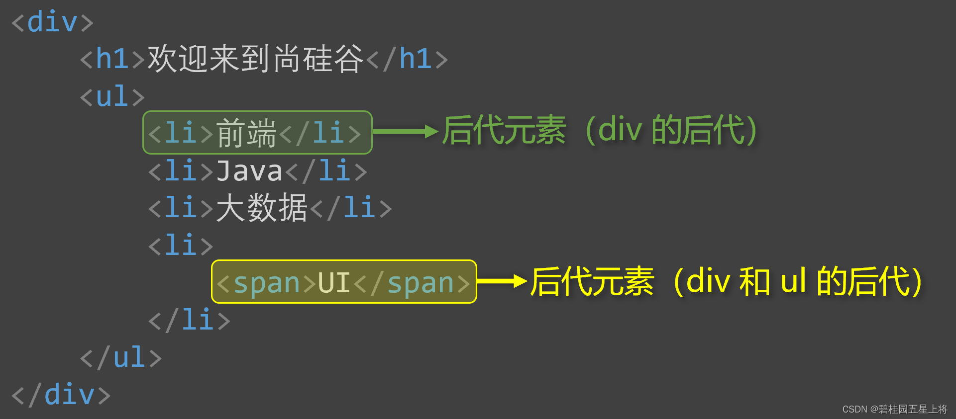 [外链图片转存失败,源站可能有防盗链机制,建议将图片保存下来直接上传(img-x2QcugOO-1686979794971)(C:\Users\tanhao\AppData\Roaming\Typora\typora-user-images\image-20230616010123840.png)]