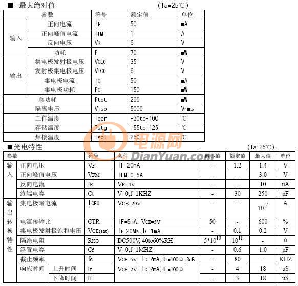 如何确定开关电源tl431反馈回路的参数
