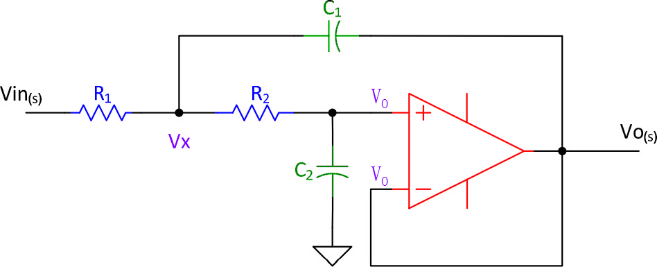 ▲ 图1.2.1 Sallen-Key 单位增益低通滤波器电路