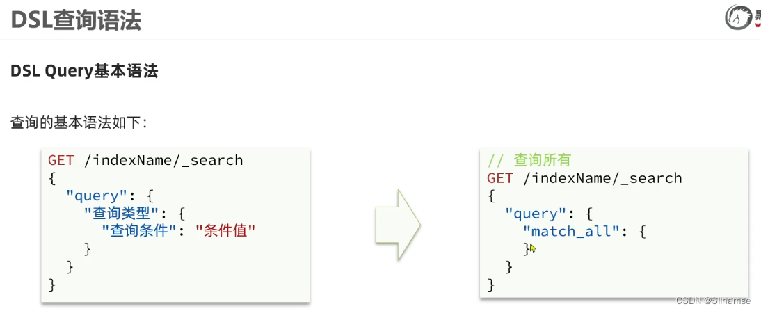 Elasticsearch(黑马)
