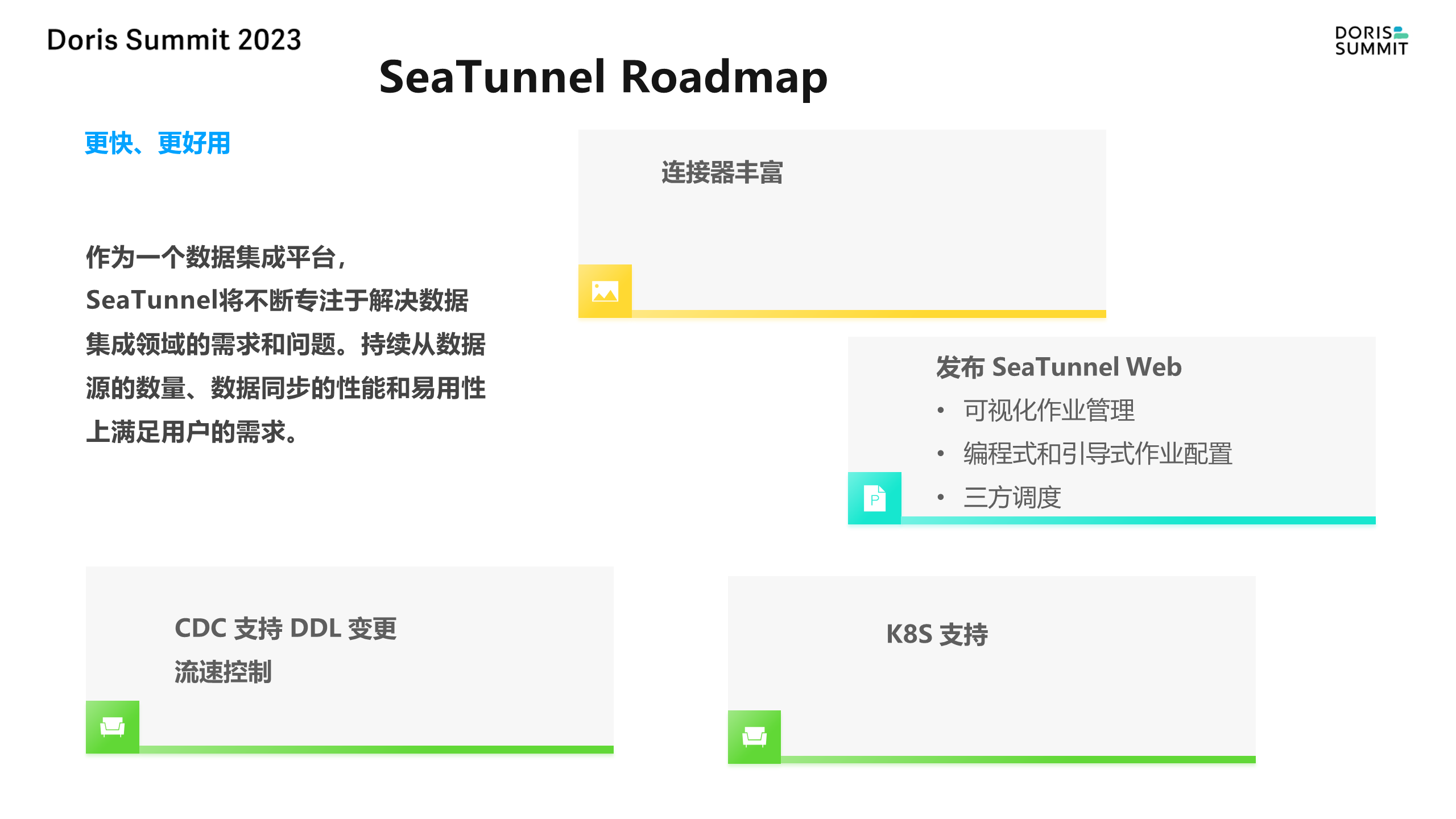 代立冬：基于Apache Doris+SeaTunnel 实现多源实时数据仓库解决方案探索实践