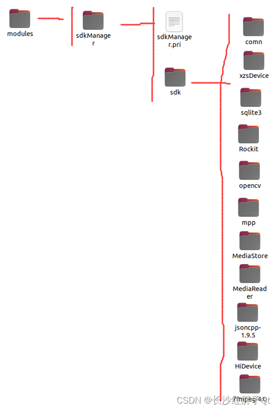 Fügen Sie hier eine Bildbeschreibung ein