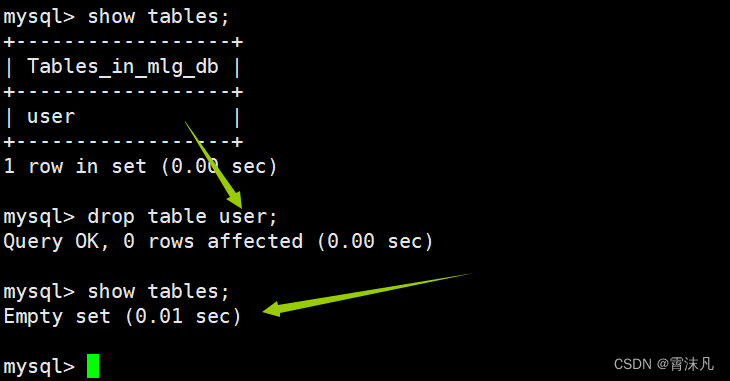 MySQL —— 表操作