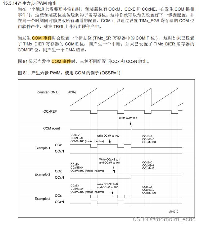 Stm32tim1在foc中一些应用的理解 It Blog