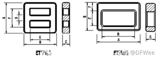 盘点30种磁芯结构图汇总 Dfwee Imu的博客 Csdn博客