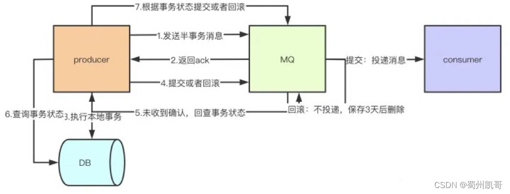 e32318ea4ea7409186cb7116bd9fc7c0.png