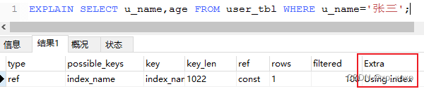 MySQL回表