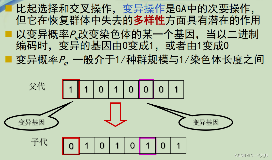 [外链图片转存失败,源站可能有防盗链机制,建议将图片保存下来直接上传(img-VyuMk4Kn-1664163534088)(assets/image-20220703144424-fky0xeo.png)]