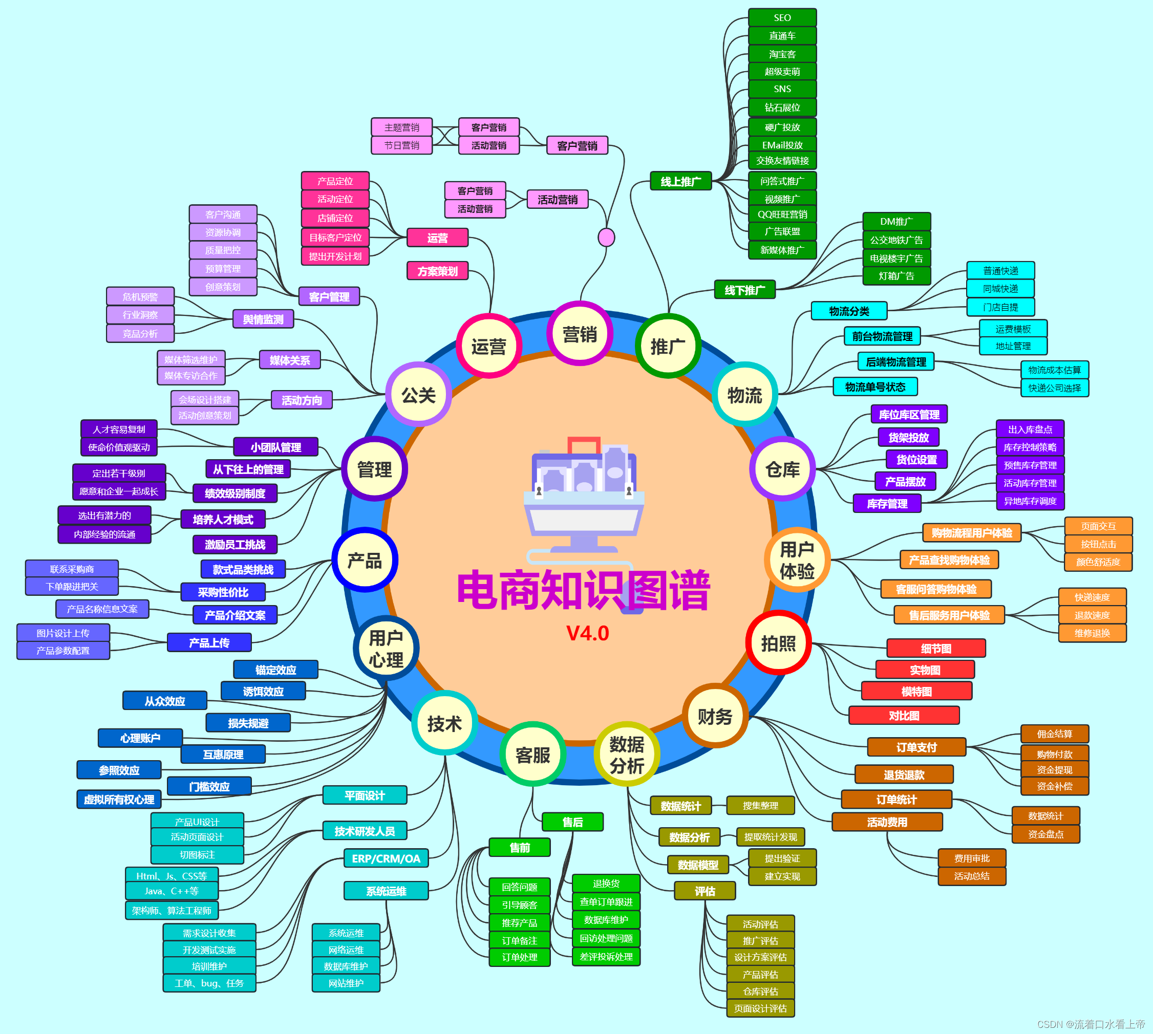 e32a5327cc5c4db4843a90c099950bf5.png