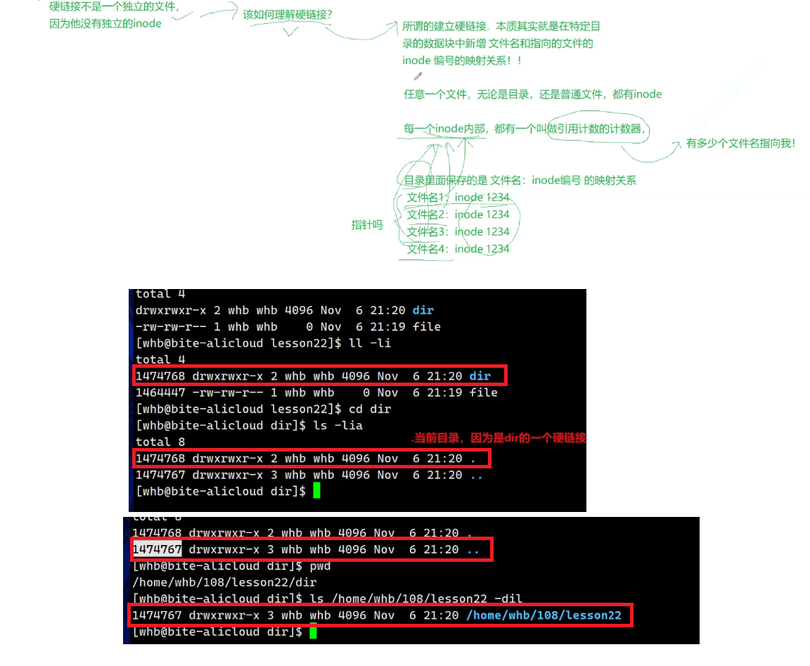 【Linux系统编程十七】：(基础IO4)--文件系统(inode与软硬链接)