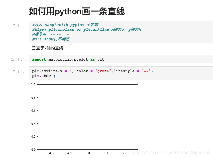 Matplotlib 画图:如何用python 画一条直线_python画一条横线-CSDN博客