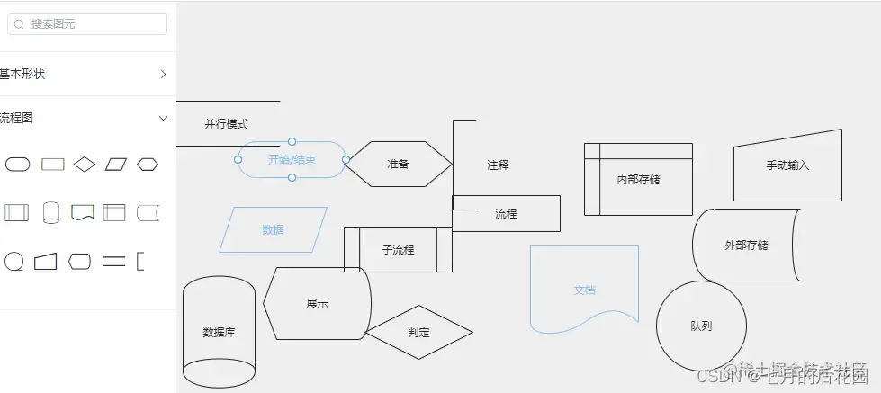 请添加图片描述