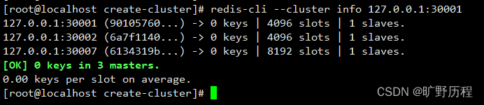 Redis集群系列十 —— 集群伸缩之收缩