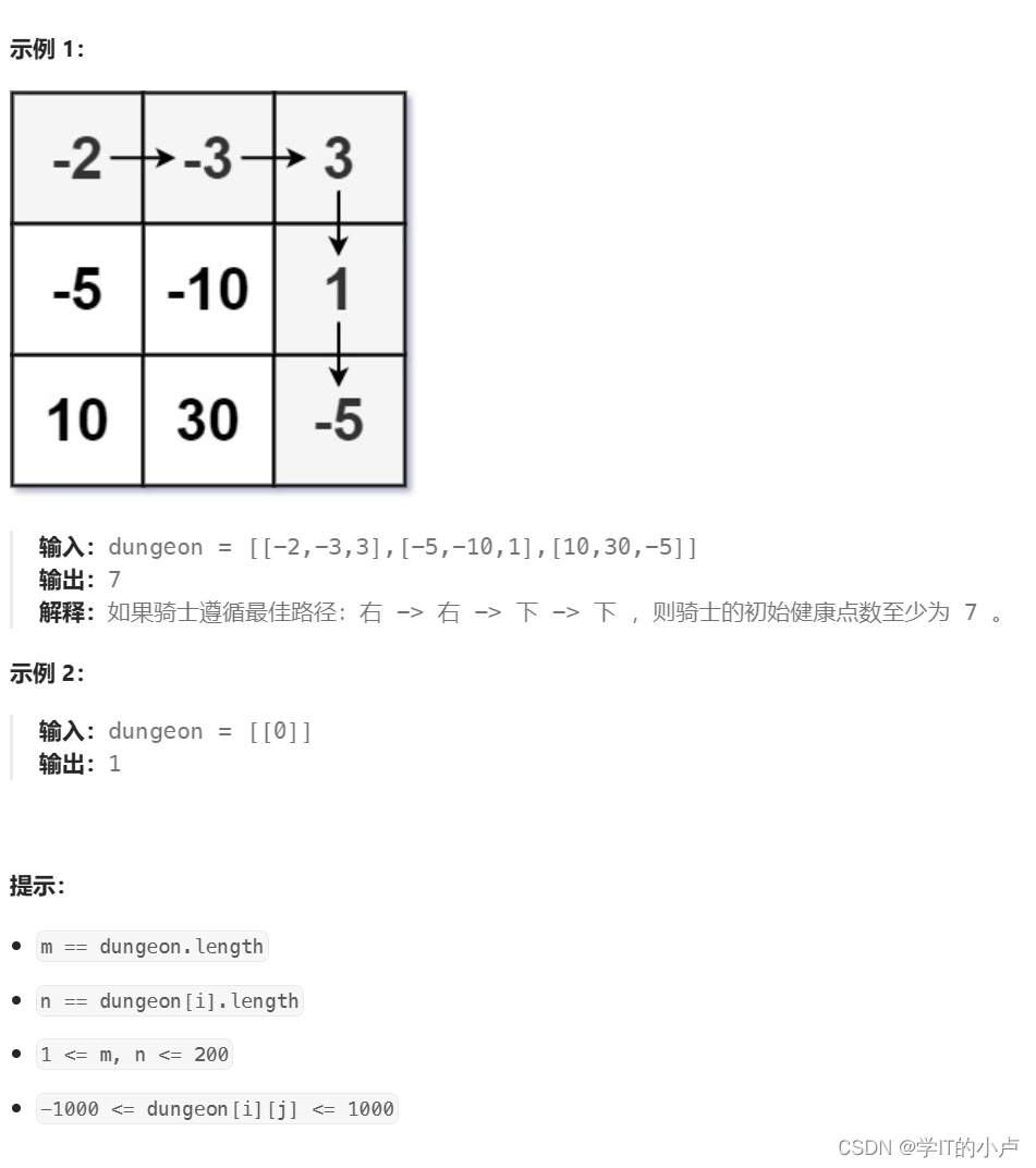 【算法挨揍日记】day21——64. 最小路径和、174. 地下城游戏