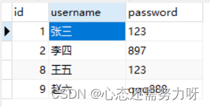 JavaWeb实现登录注册功能[代码+详解]