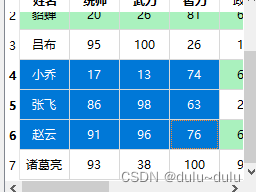 pyqt的学习（三）----鼠标点击和按键处理