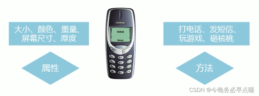 [外链图片转存失败,源站可能有防盗链机制,建议将图片保存下来直接上传(img-UMDL5xjP-1664871298005)(Typora_image/208.png)]