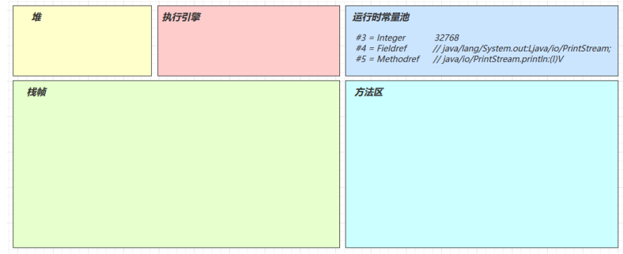 [外链图片转存失败,源站可能有防盗链机制,建议将图片保存下来直接上传(img-JDwacVhp-1640177014213)(C:\Users\admin\AppData\Roaming\Typora\typora-user-images\image-20211221232850746.png)]