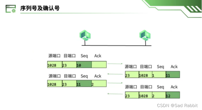 ここに画像の説明を挿入します