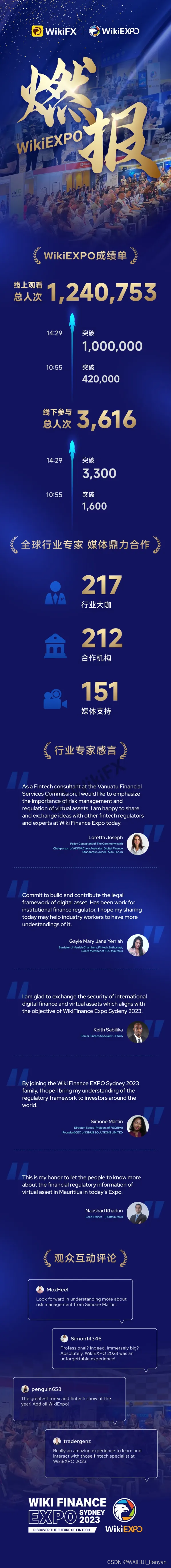 外汇天眼：世界级的交流碰撞！Wiki Finance EXPO悉尼2023圆满落幕