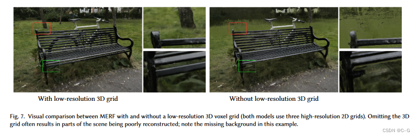 91、MERF: Memory-Efficient Radiance Fields for Real-time View Synthesis in Unbounded Scenes