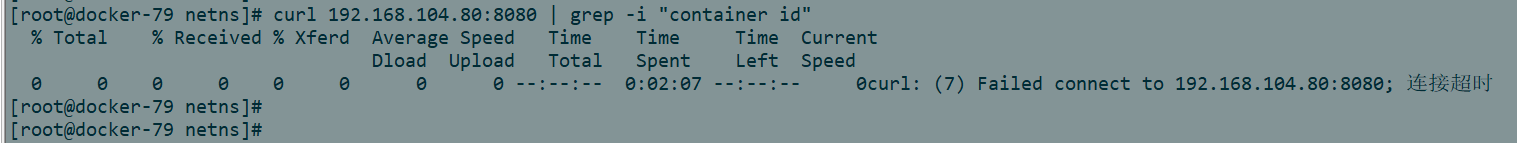 Docker Swarm 内部服务发现和负载均衡原理