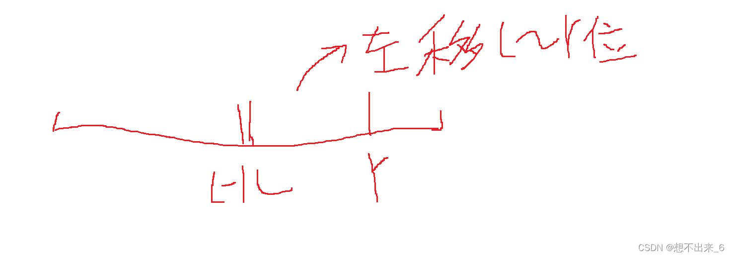 字符串哈希代码模板