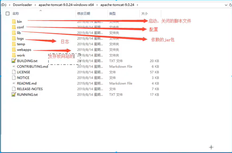 [外链图片转存失败,源站可能有防盗链机制,建议将图片保存下来直接上传(img-mhkSKNvH-1647770118028)(JAVAweb入门基础.assets/捕获2.PNG)]