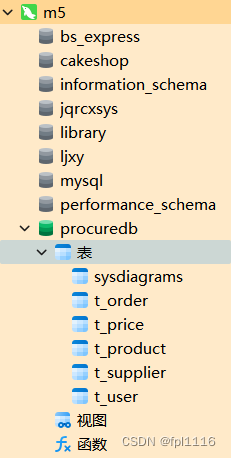 使用Navicat将SQL server数据库导入mysql数据库