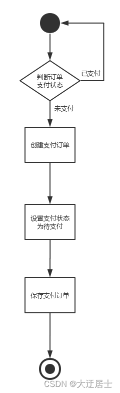 ここに画像の説明を挿入